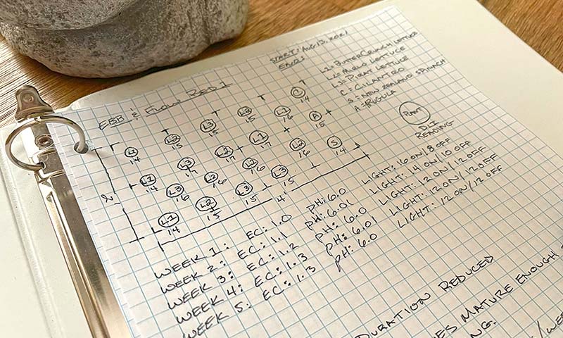 My Hydroponic Plant Journal